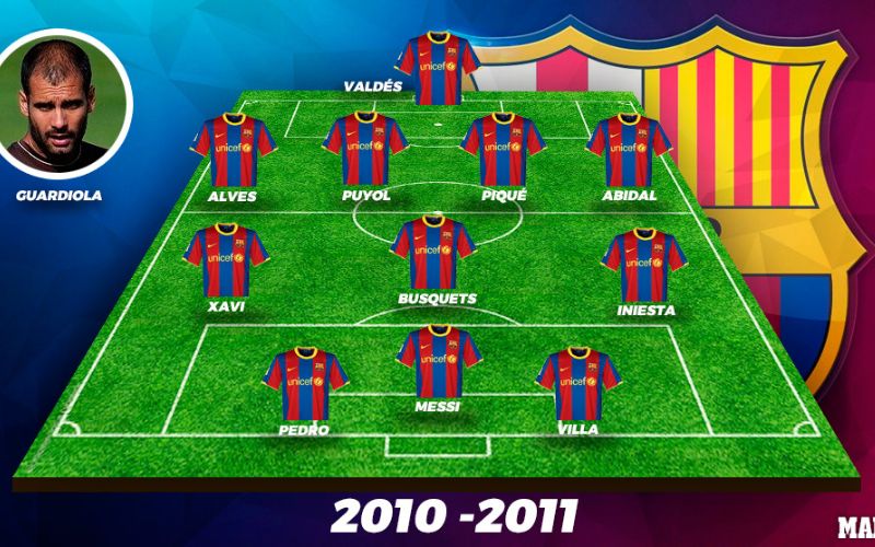 Đội hình Barca những năm 2011 được nhiều cổ động viên yêu thích