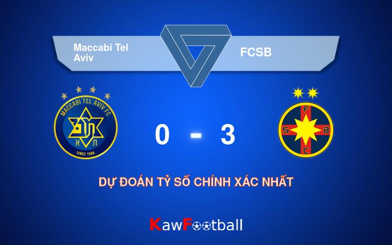 Soi kèo Maccabi Tel Aviv vs FCSB 01h00 01/08/2024