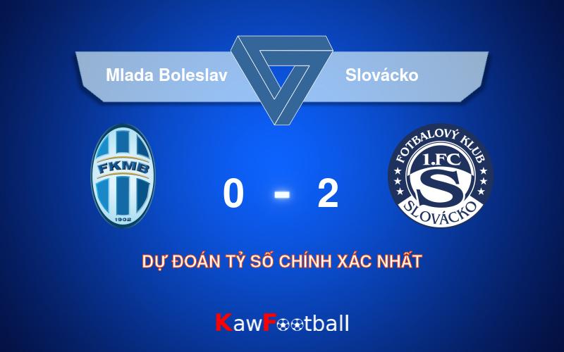 Soi kèo Mlada Boleslav vs Slovácko 22h00 28/07/2024