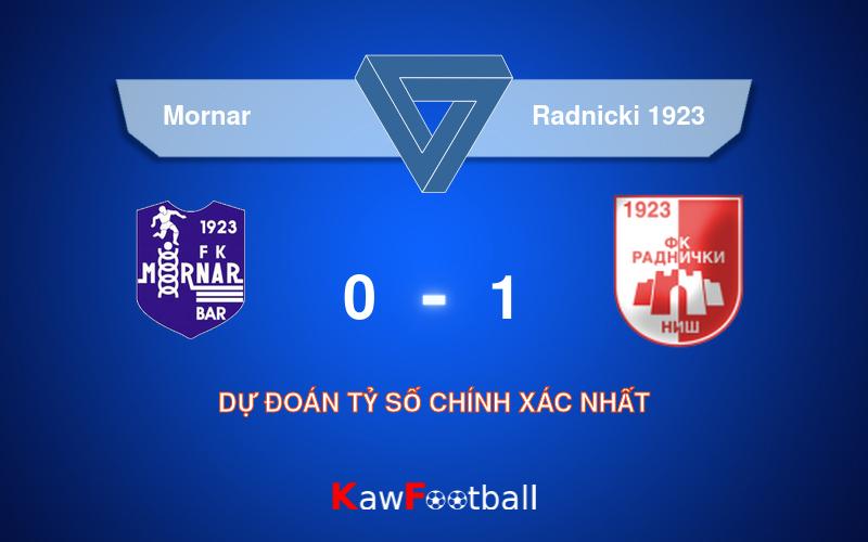 Soi kèo Mornar vs Radnicki 1923 01h45 01/08/2024