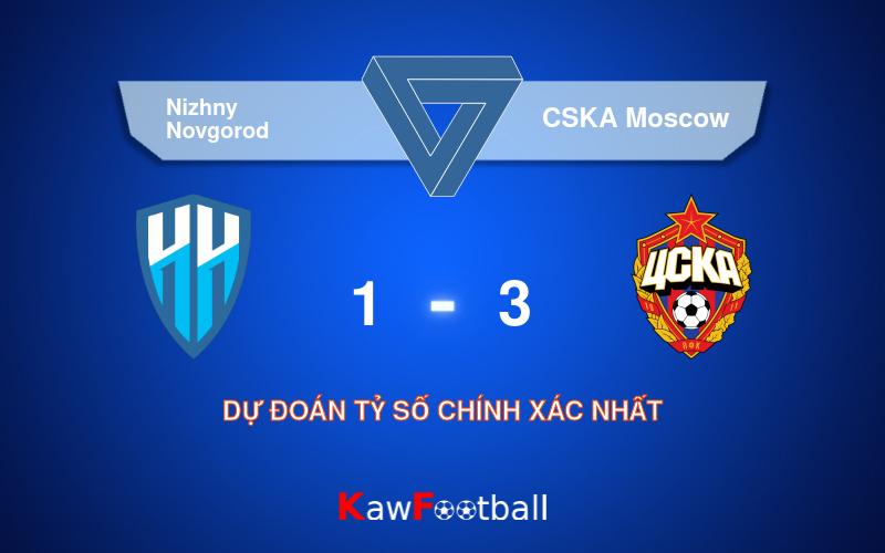 Soi kèo Nizhny Novgorod vs CSKA Moscow 19h00 27/07/2024