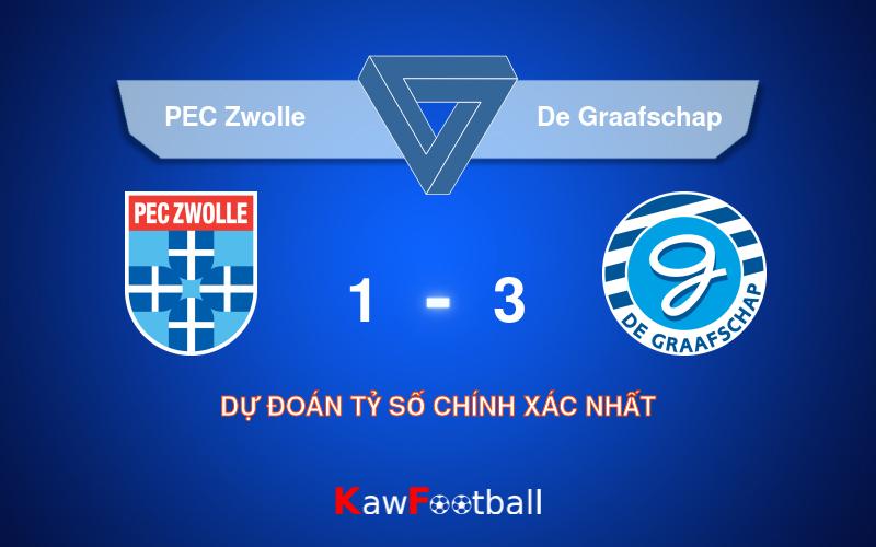 Soi kèo PEC Zwolle vs De Graafschap 00h00 27/07/2024