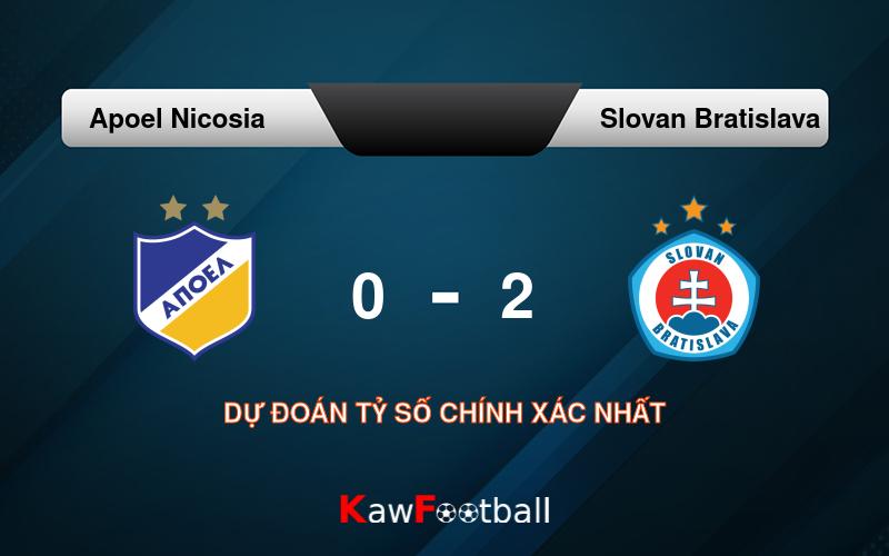 Soi kèo Apoel Nicosia vs Slovan Bratislava 00h00 14/08/2024