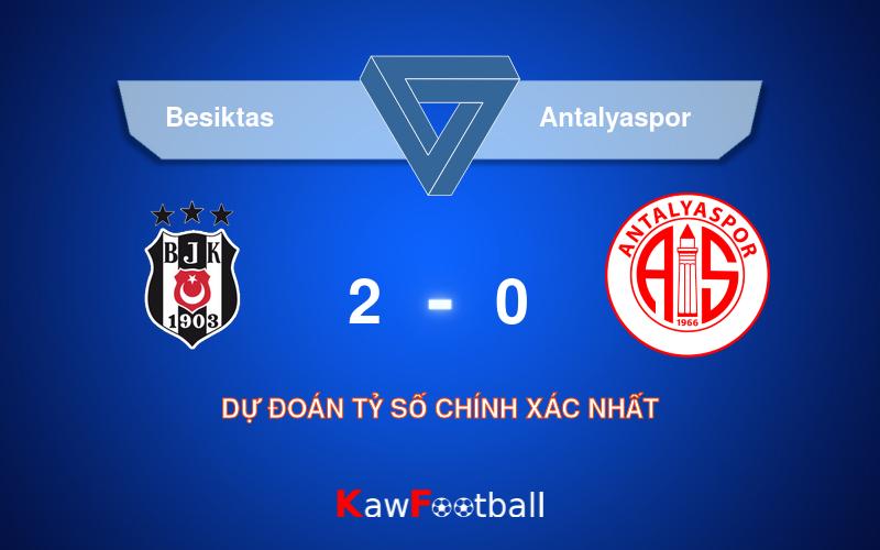 Soi kèo Besiktas vs Antalyaspor 01h45 19/08/2024