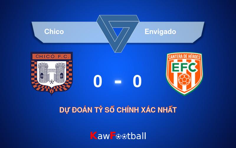 Soi kèo Chico vs Envigado 08h00 19/08/2024