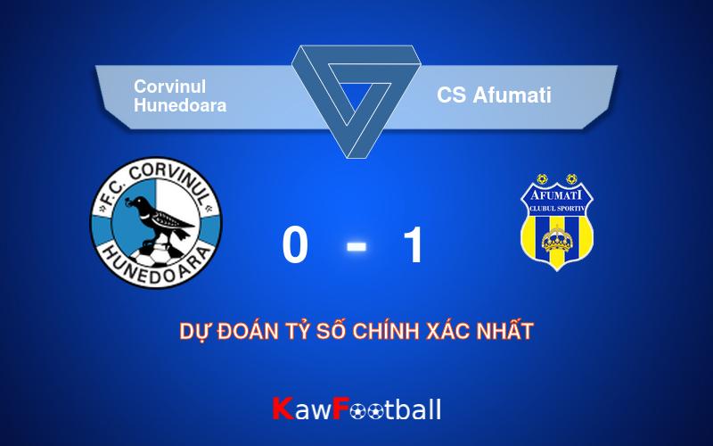 Soi kèo Corvinul Hunedoara vs CS Afumati 15h00 18/08/2024