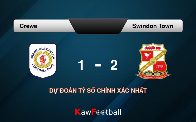 Soi kèo Crewe vs Swindon Town 18h30 24/08/2024