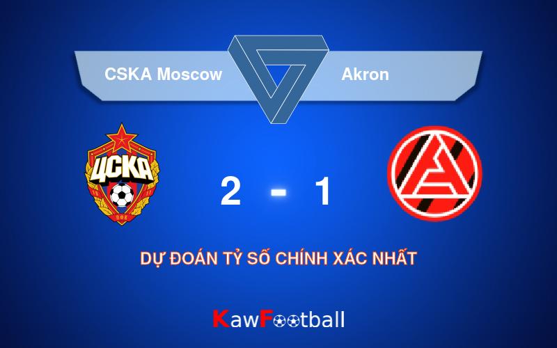 Soi kèo CSKA Moscow vs Akron 19h00 24/08/2024