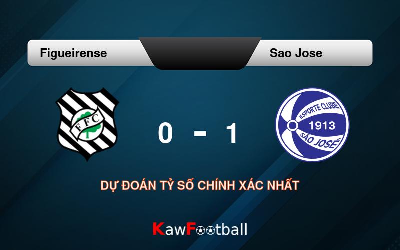 Soi kèo Figueirense vs Sao Jose 02h30 19/08/2024