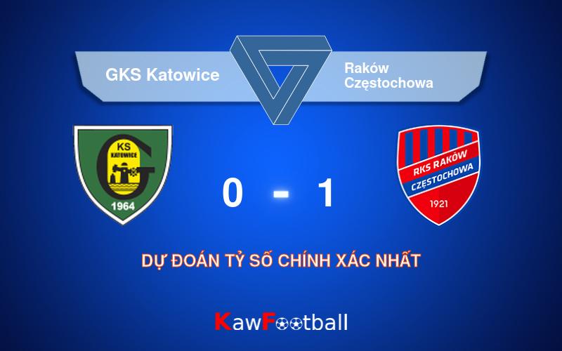 Soi kèo GKS Katowice vs Raków Częstochowa 19h45 03/08/2024