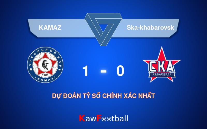 Soi kèo KAMAZ vs Ska-khabarovsk 21h30 17/08/2024