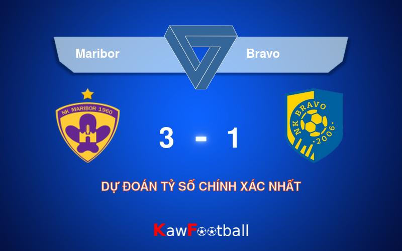 Soi kèo Maribor vs Bravo 01h15 05/08/2024