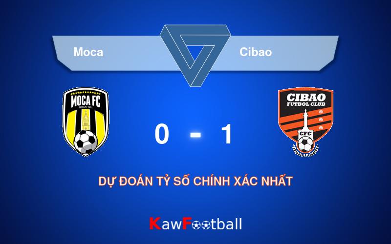 Soi kèo Moca vs Cibao 03h00 04/08/2024