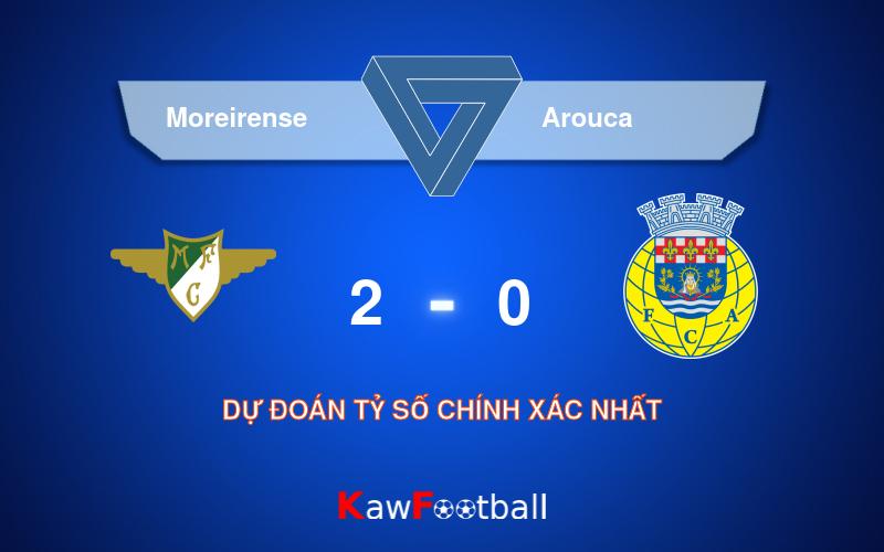 Soi kèo Moreirense vs Arouca 21h30 18/08/2024