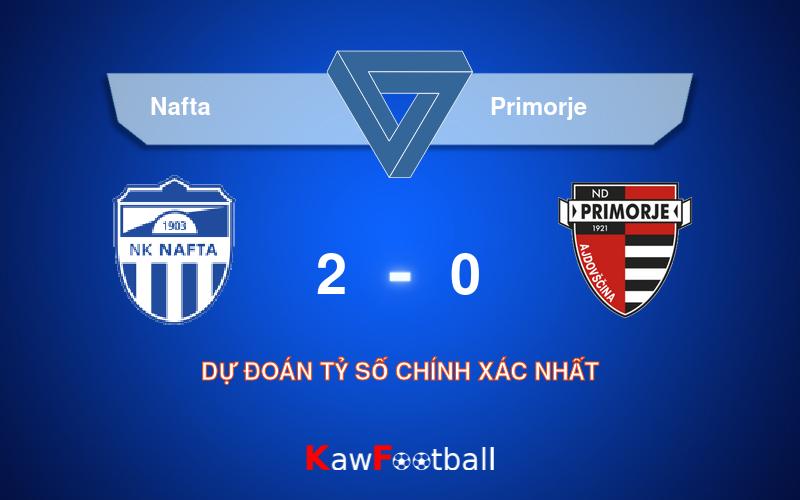 Soi kèo Nafta vs Primorje 01h15 10/08/2024