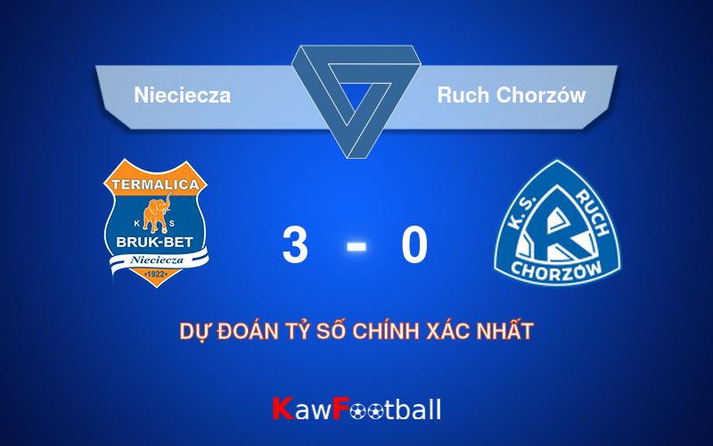 Soi kèo Nieciecza vs Ruch Chorzów 19h30 18/08/2024