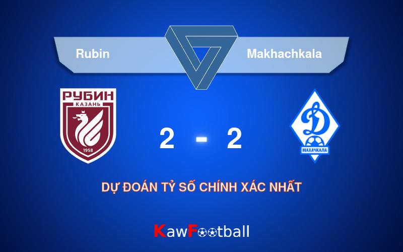 Soi kèo Rubin vs Makhachkala 00h00 24/08/2024