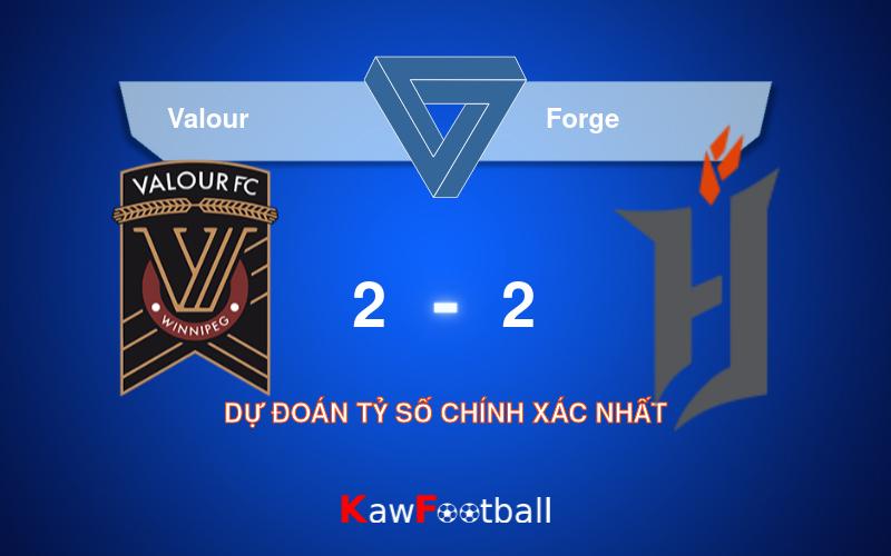 Soi kèo Valour vs Forge 02h00 05/08/2024