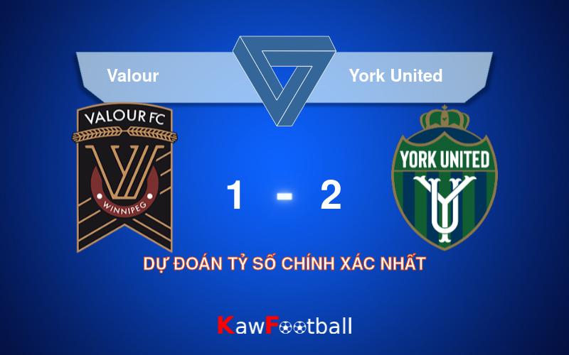 Soi kèo Valour vs York United 07h00 12/08/2024