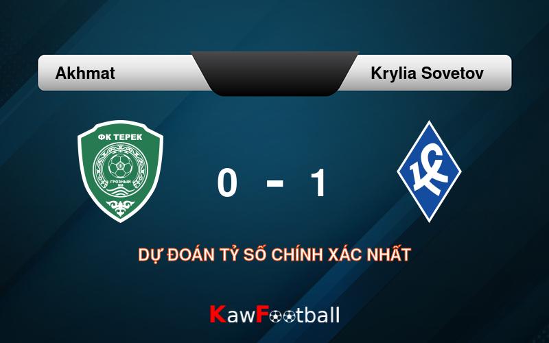 Soi kèo Akhmat vs Krylia Sovetov 22h30 23/09/2024