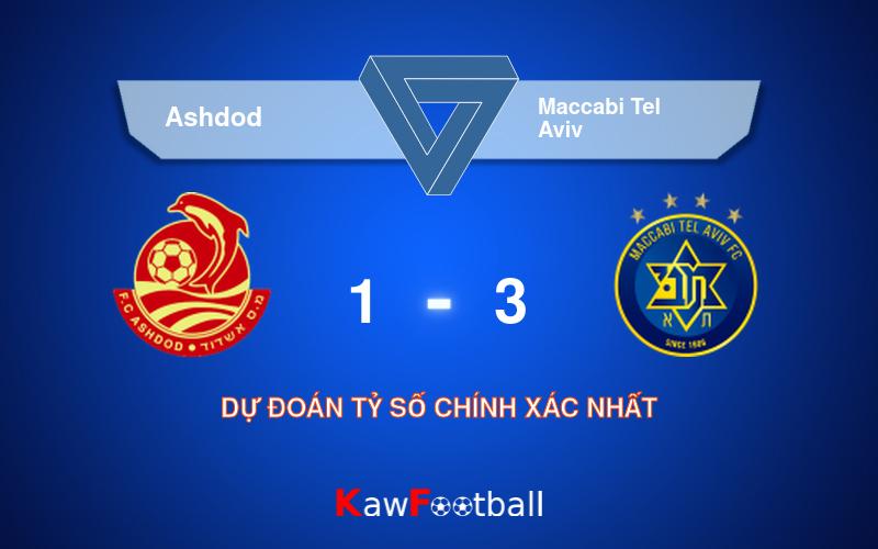 Soi kèo Ashdod vs Maccabi Tel Aviv 00h15 23/09/2024