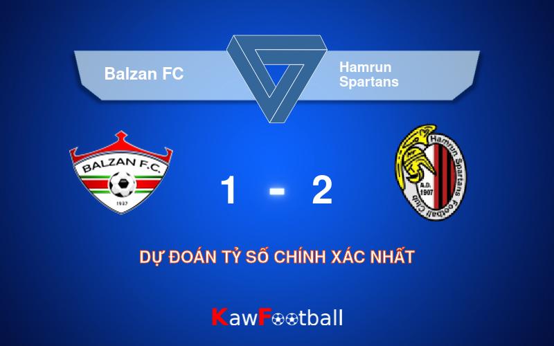 Soi kèo Balzan FC vs Hamrun Spartans 01h15 22/09/2024