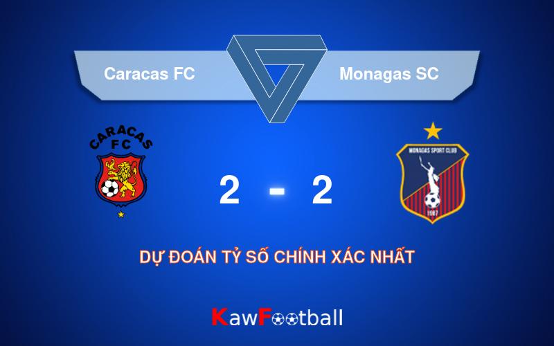 Soi kèo Caracas FC vs Monagas SC 04h45 21/09/2024