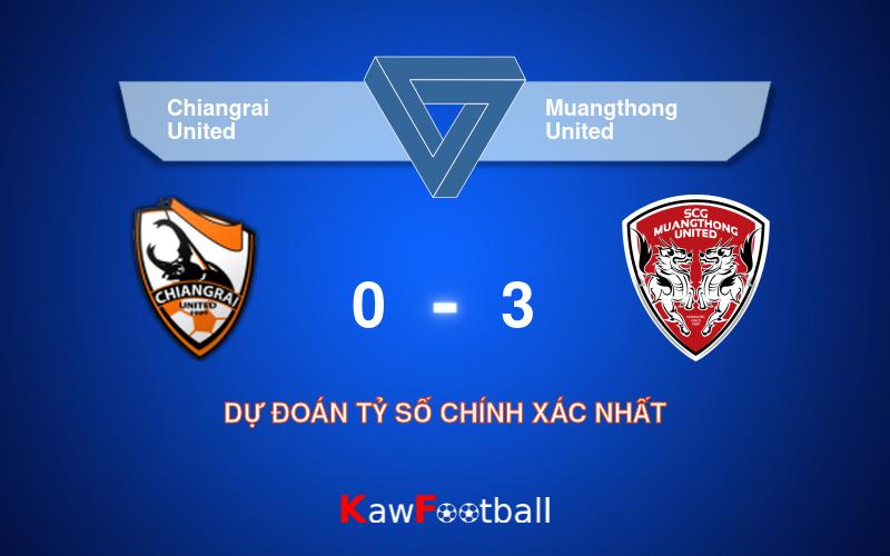 Soi kèo Chiangrai United vs Muangthong United 18h00 23/09/2024