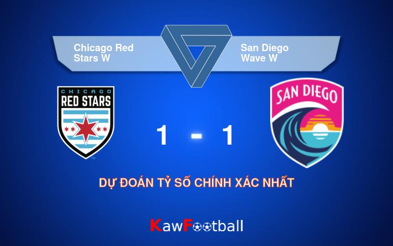 Soi kèo Chicago Red Stars W vs San Diego Wave W 08h30 22/09/2024