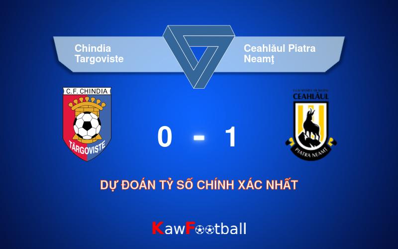 Soi kèo Chindia Targoviste vs Ceahlăul Piatra Neamţ 20h00 20/09/2024