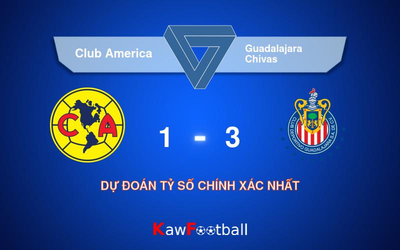 Soi kèo Club America vs Guadalajara Chivas 07h50 15/09/2024