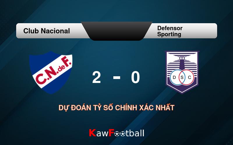 Soi kèo Club Nacional vs Defensor Sporting 05h00 22/09/2024