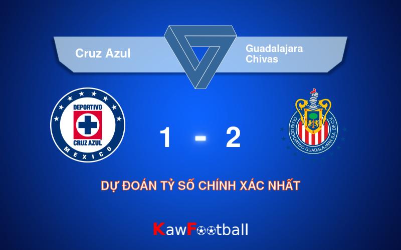 Soi kèo Cruz Azul vs Guadalajara Chivas 10h05 22/09/2024