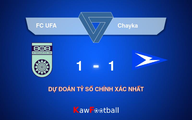 Soi kèo FC UFA vs Chayka 20h00 20/09/2024