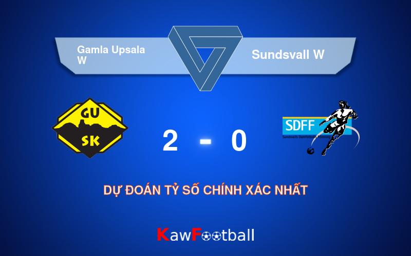 Soi kèo Gamla Upsala W vs Sundsvall W 19h00 21/09/2024