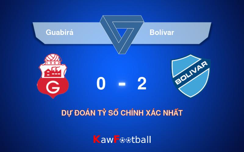 Soi kèo Guabirá vs Bolívar 02h00 23/09/2024