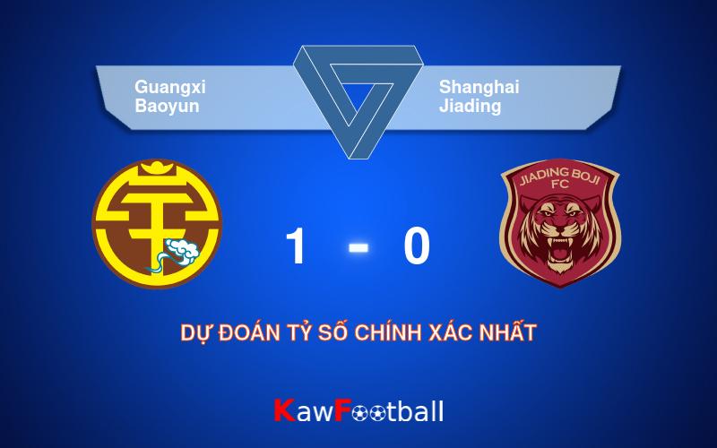 Soi kèo Guangxi Baoyun vs Shanghai Jiading 18h30 21/09/2024