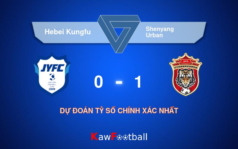 Soi kèo Hebei Kungfu vs Shenyang Urban 18h30 22/09/2024