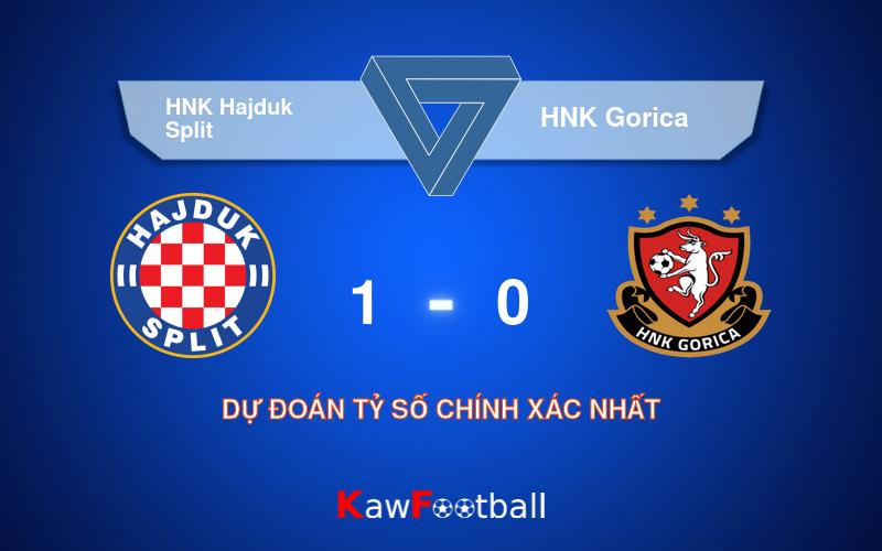 Soi kèo HNK Hajduk Split vs HNK Gorica 01h00 22/09/2024