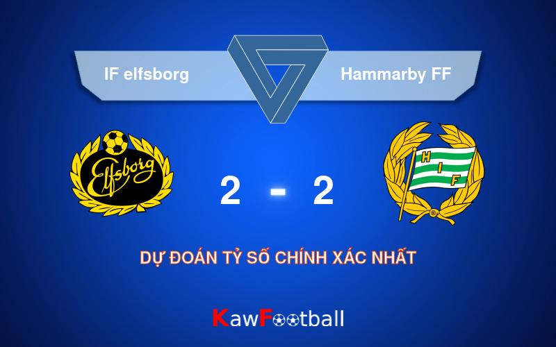 Soi kèo IF elfsborg vs Hammarby FF 19h00 22/09/2024