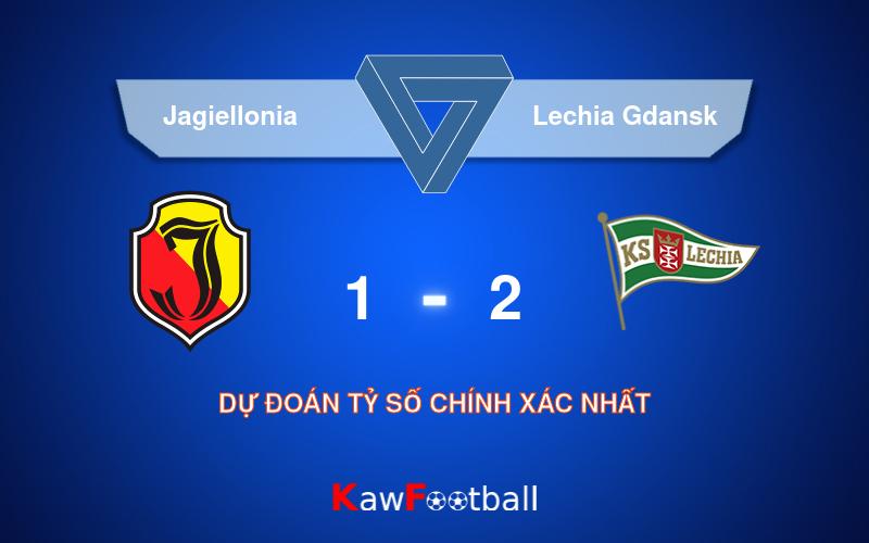 Soi kèo Jagiellonia vs Lechia Gdansk 19h45 21/09/2024