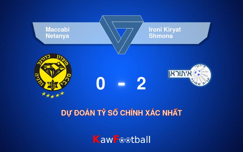 Soi kèo Maccabi Netanya vs Ironi Kiryat Shmona 00h00 22/09/2024