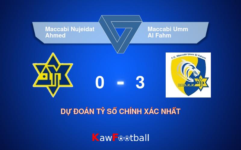 Soi kèo Maccabi Nujeidat Ahmed vs Maccabi Umm Al Fahm 17h00 20/09/2024