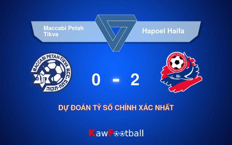 Soi kèo Maccabi Petah Tikva vs Hapoel Haifa 00h00 22/09/2024