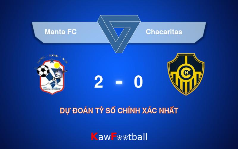 Soi kèo Manta FC vs Chacaritas 03h30 21/09/2024