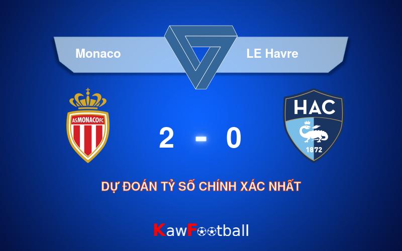 Soi kèo Monaco vs LE Havre 20h00 22/09/2024