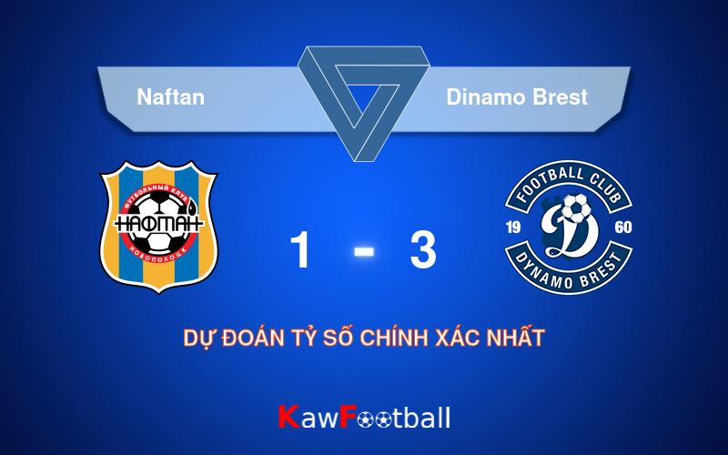 Soi kèo Naftan vs Dinamo Brest 20h00 15/09/2024