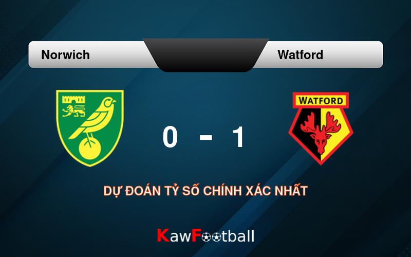 Soi kèo Norwich vs Watford 18h30 21/09/2024