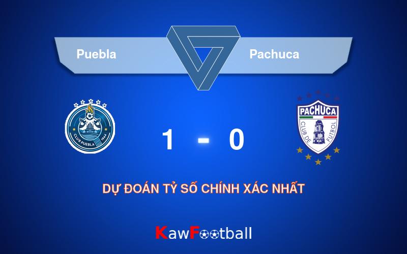 Soi kèo Puebla vs Pachuca 09h00 21/09/2024