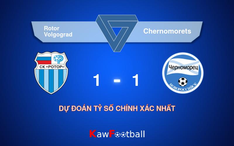 Soi kèo Rotor Volgograd vs Chernomorets 23h30 20/09/2024